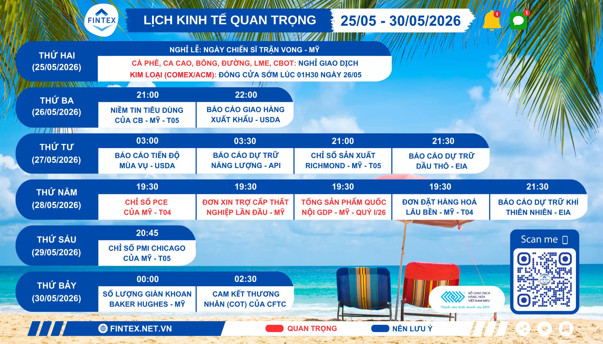 Lịch sự kiện kinh tế tuần 25/05 - 30/05/2026